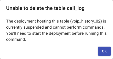 Example of a simple confirmation dialog reporting an invalid action